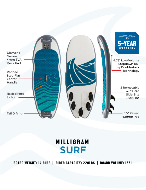 Milligram Inflatable Surf SUP – Hala Gear