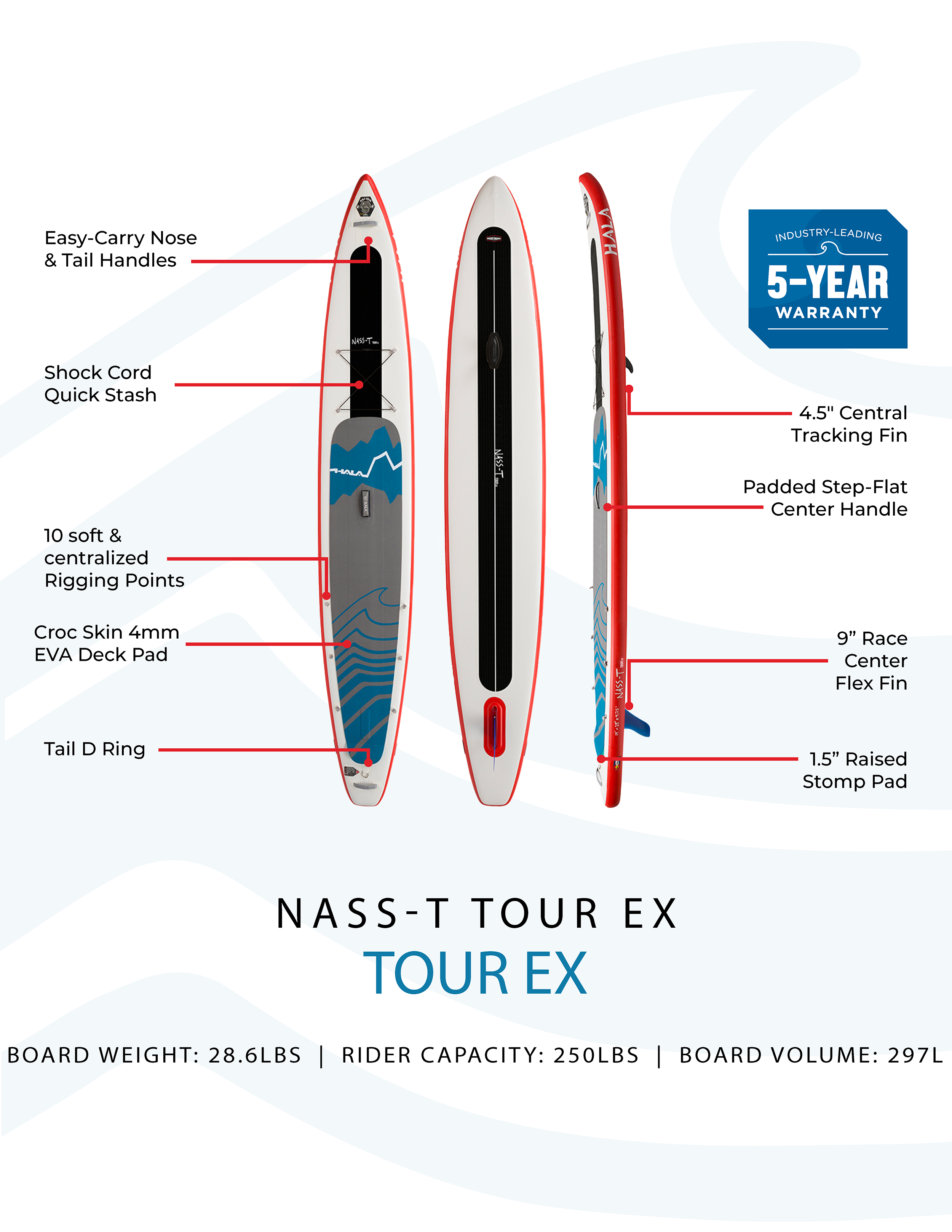 easy-carry nose and tail handles. shock cord quick stash. 10 soft and centralized rigging points. diamond groove 4mm eva deck pad. tail d ring. 4.5