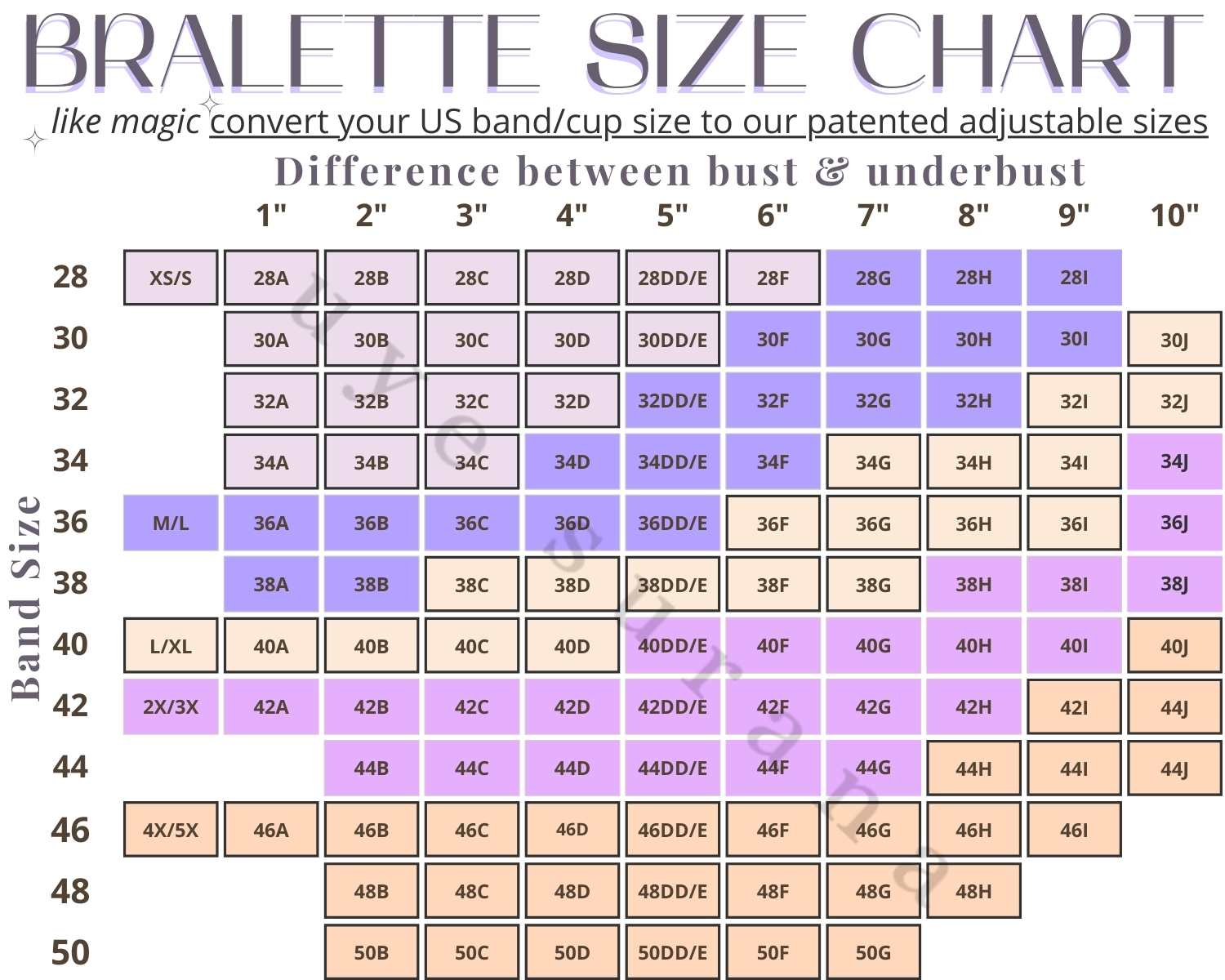 Bra Sister Sizes Chart, Sister Cup Sizes Chart