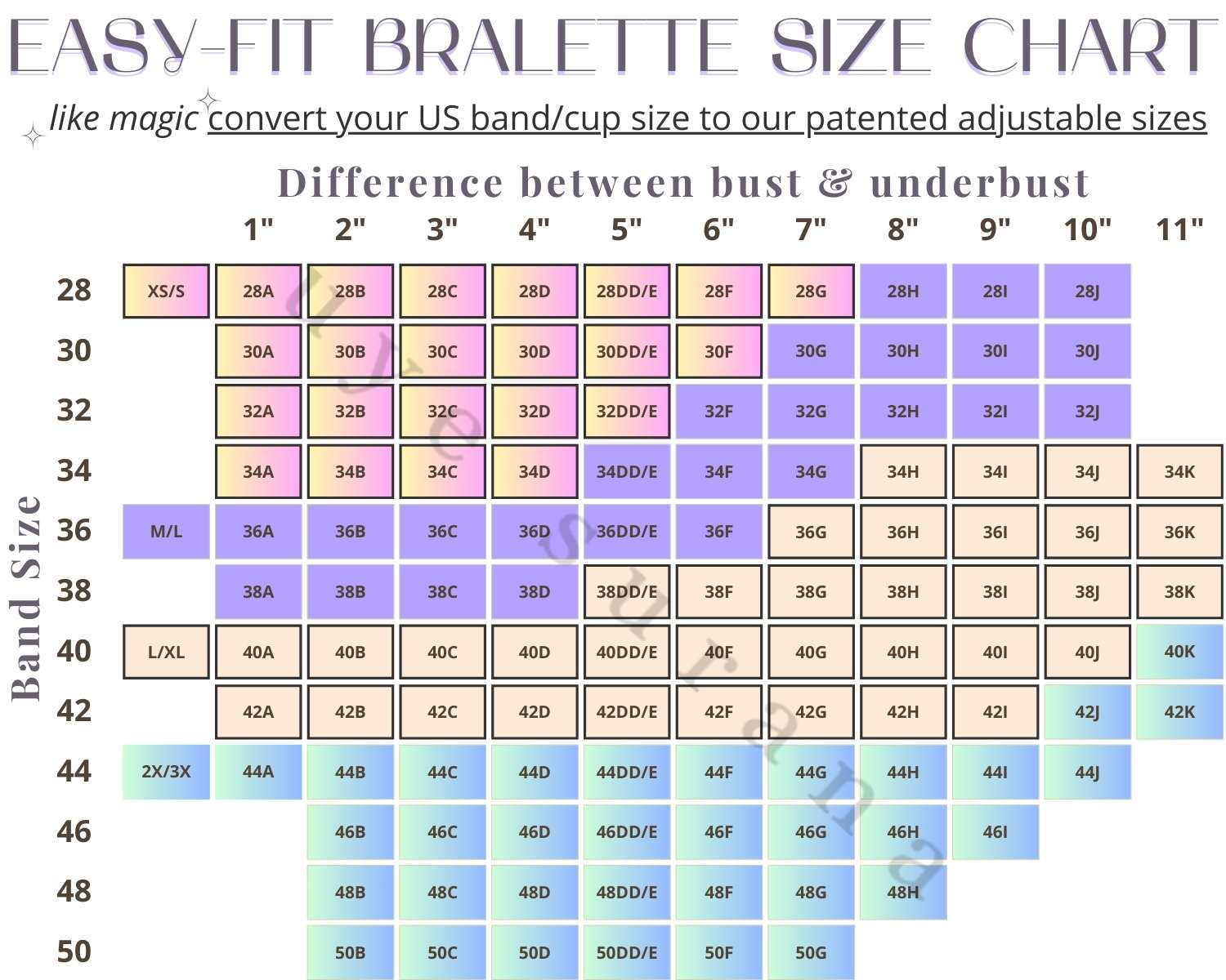 Uye Surana Easy-Fit Bralette Size Chart