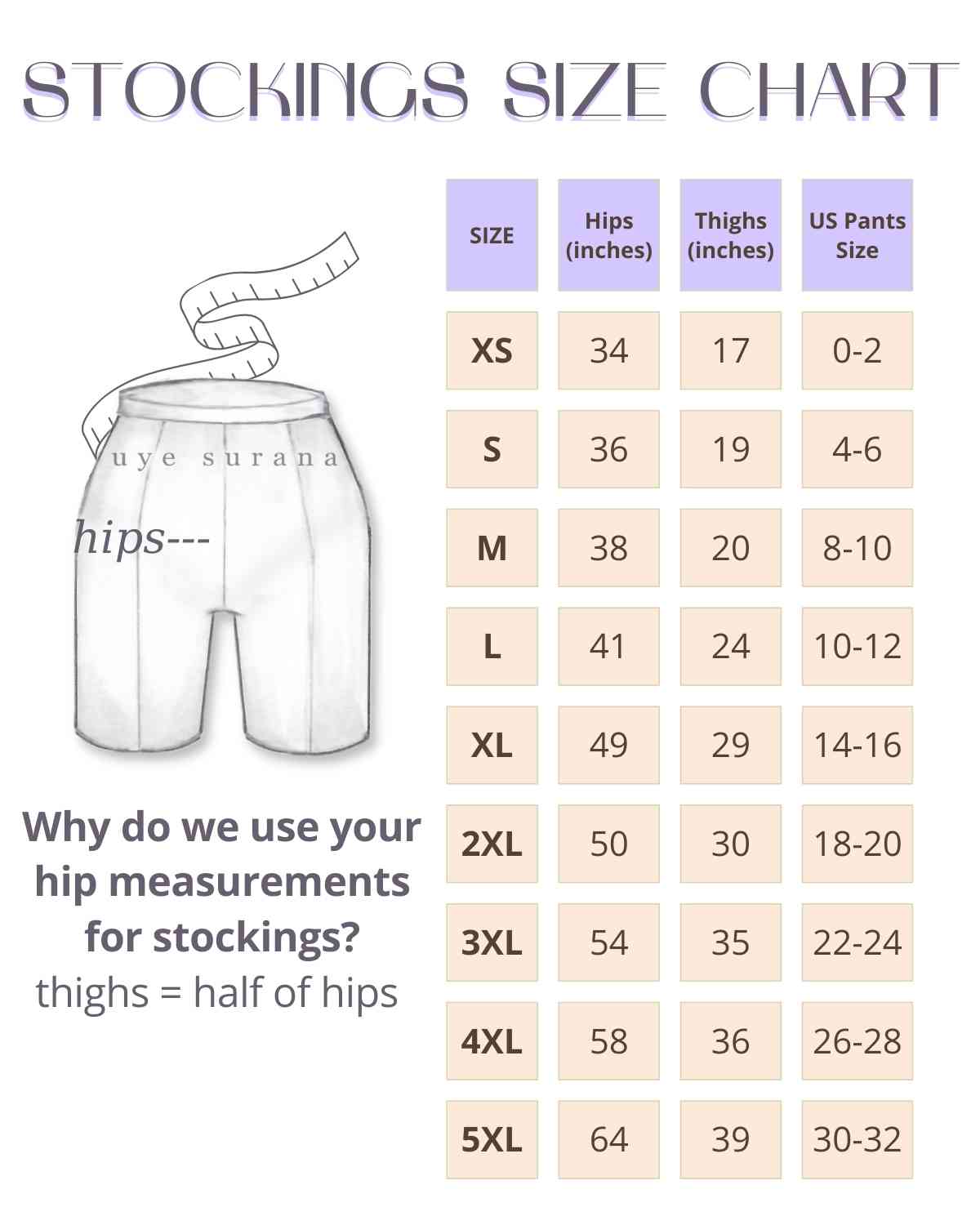 HuHa Underwear Size Chart – Specialty Fittings Lingerie