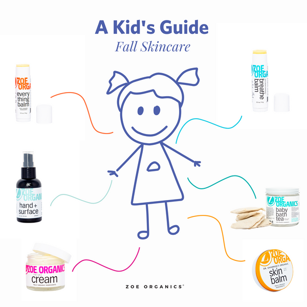 A Kid's Guide: Fall Skincare