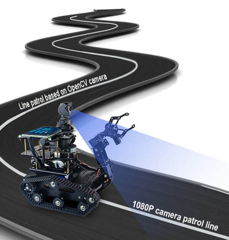 XiaoR GEEK Nvidia Jetson NANO A1 Lidar Moveit ROS programmable smart robot tank car kits openCV line patrol
