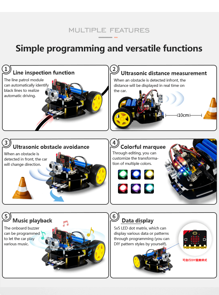 Programación sencilla y funciones versátiles.