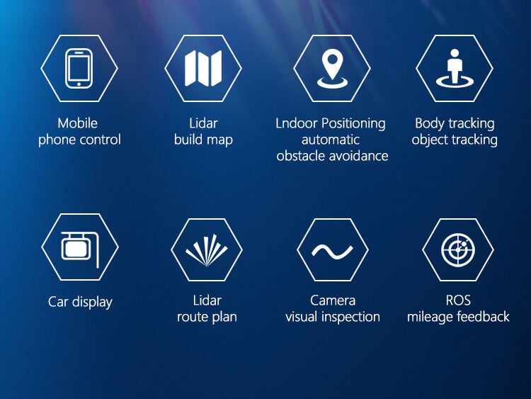 SLAM LIDAR ROS features