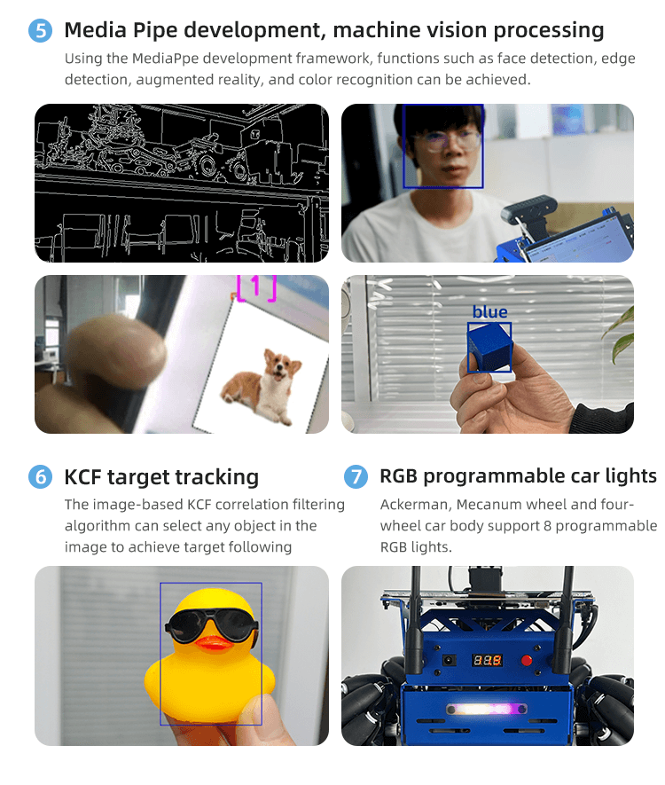 the function of roshunter smart programmable robot car