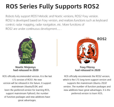 ROS series fully support ROS2