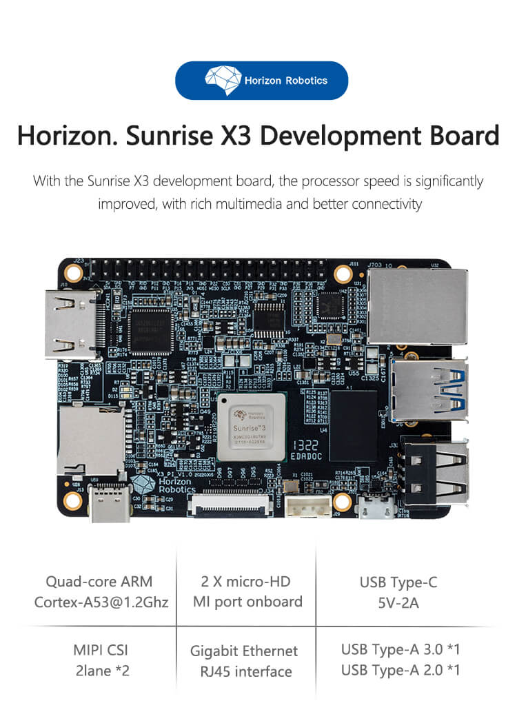 Horizonte. placa de desarrollo sunrise X3