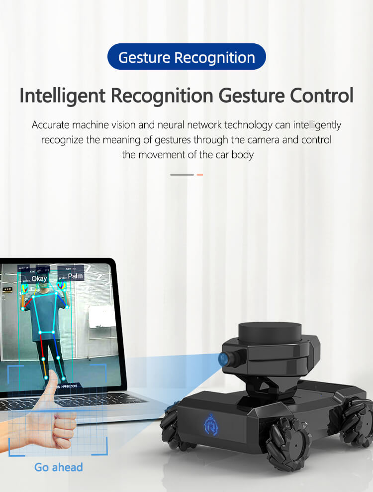 Control de gestos de reconocimiento inteligente