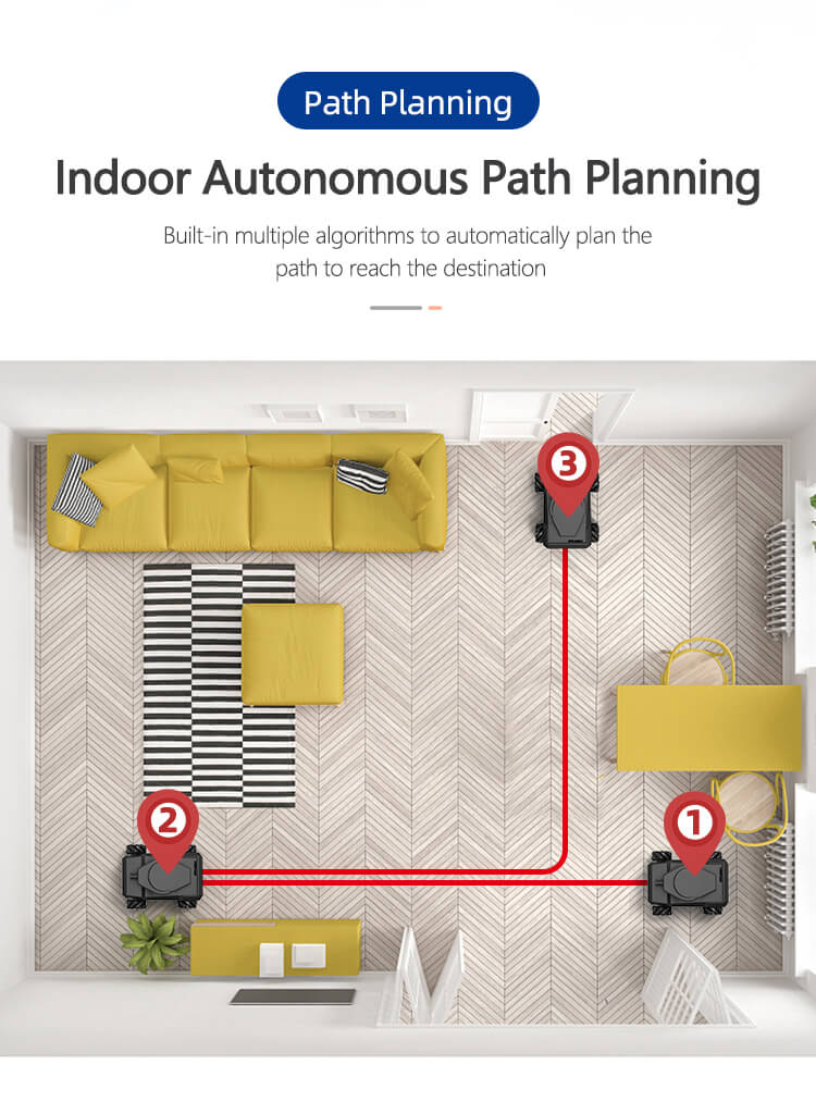 Indoor autonomous path planning