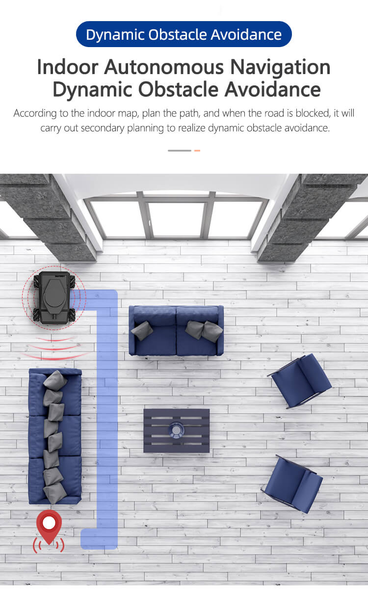 Indoor autonomous navigation dynamic obstacle avoidance