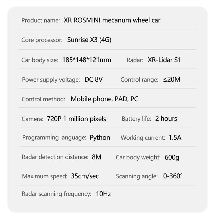 Product parameter