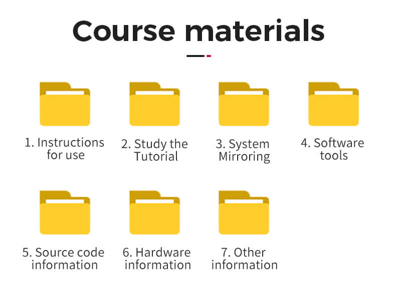 Course materials