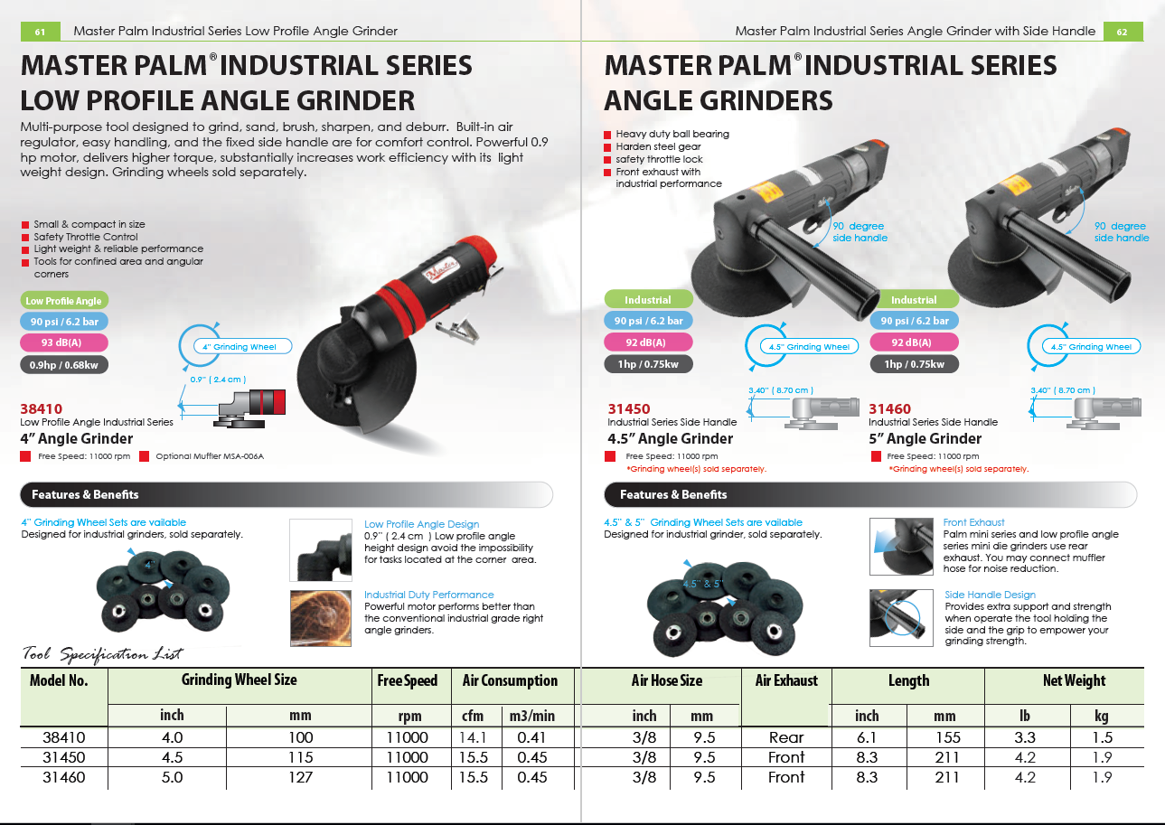 4.5-in Industrial Pneumatic Angle Grinder with side Handle, 1 Horsepower