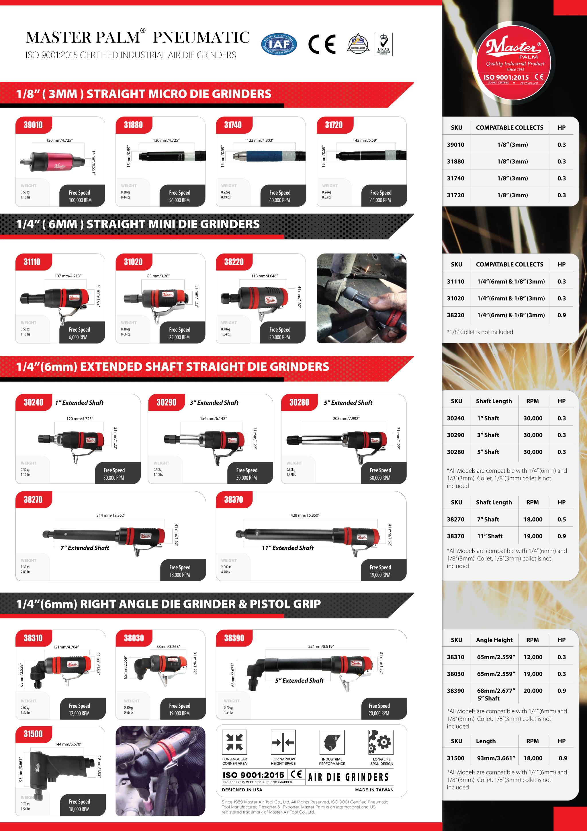 Wholesale air die grinder catalog