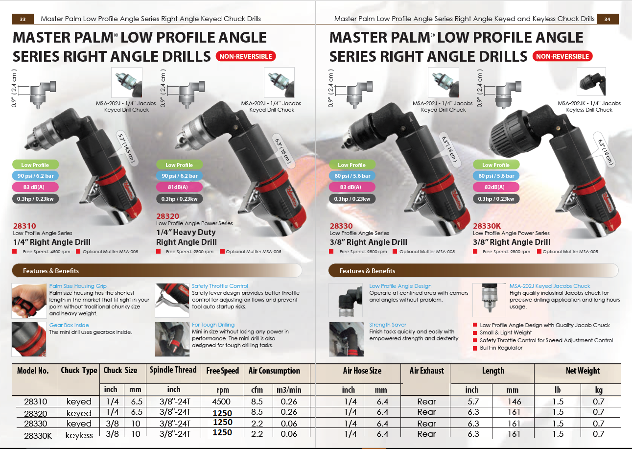 Industrial 1/4 inch 90 Degree Small Right Angle Air Drill, Non-reversible, Keyed Jacobs Chuck, 1250 Rpm, 0.3 Hp - 28320 Non-Reversible