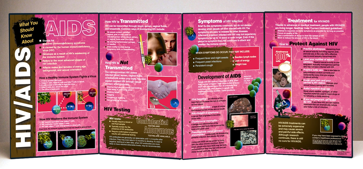 Hiv Aids Unsafe Sex Diseases Poster Folder Display Buyamag Inc