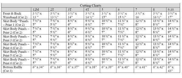 Sophia Tutorial Cutting Chart Image