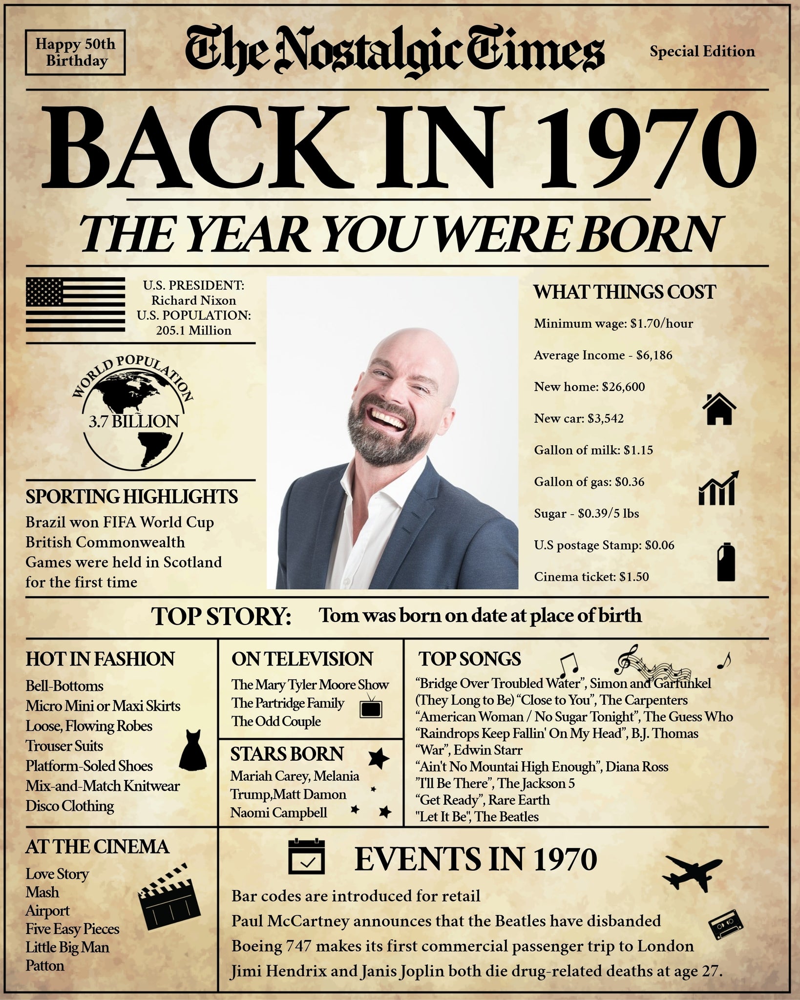 50th Birthday Newspaper Poster Sign | Back in 1970 | Fully ...