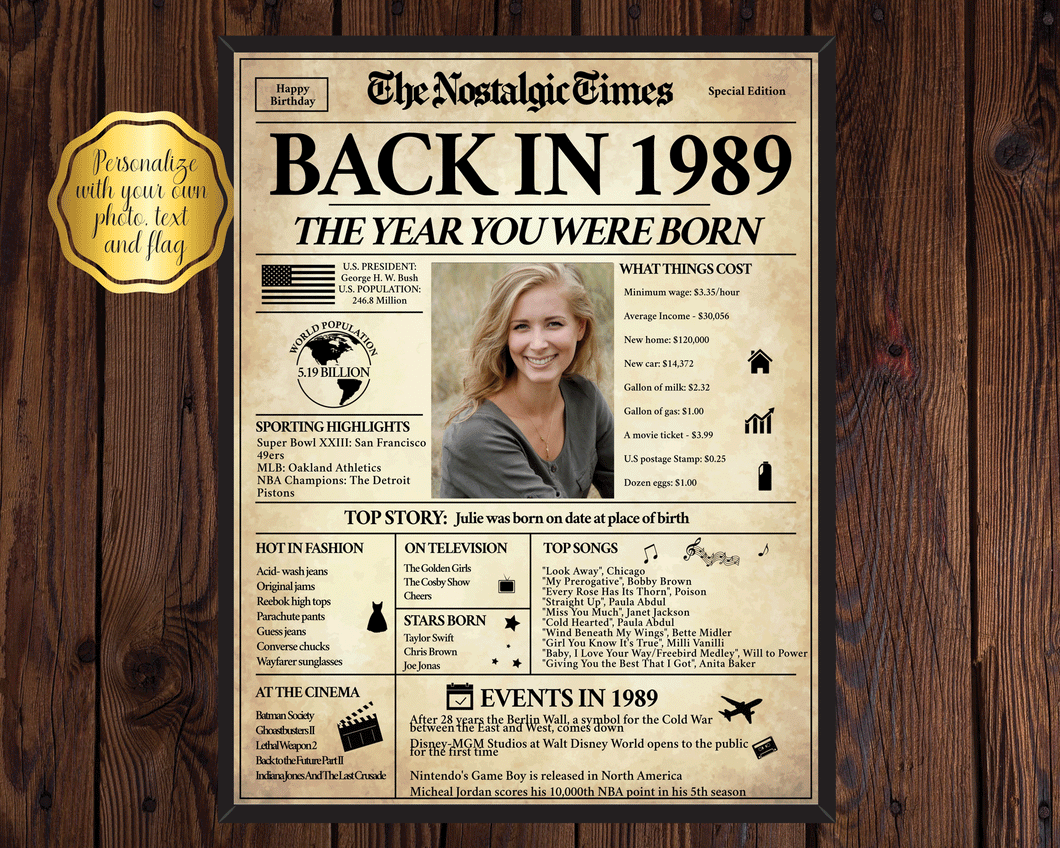 back-in-1989-newspaper-poster-sign-fully-editable-funtastic-idea