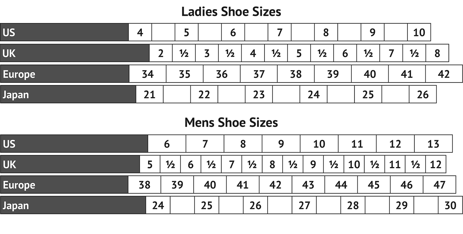 Shoe Size Chart - Colisco