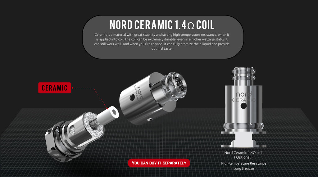 1.4ohm Nord ceramic Coils