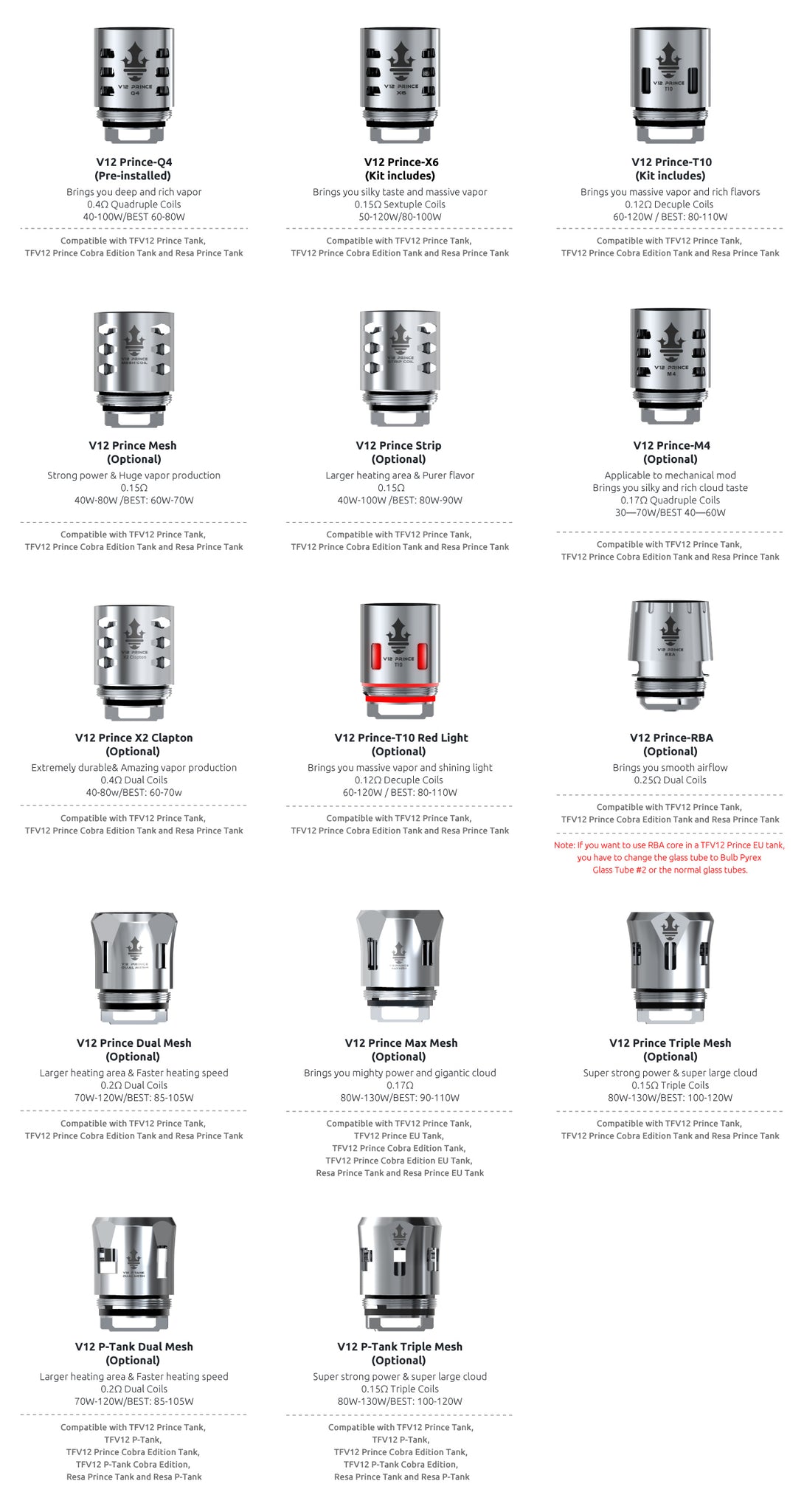 Smok Prince V12 Coil Chart