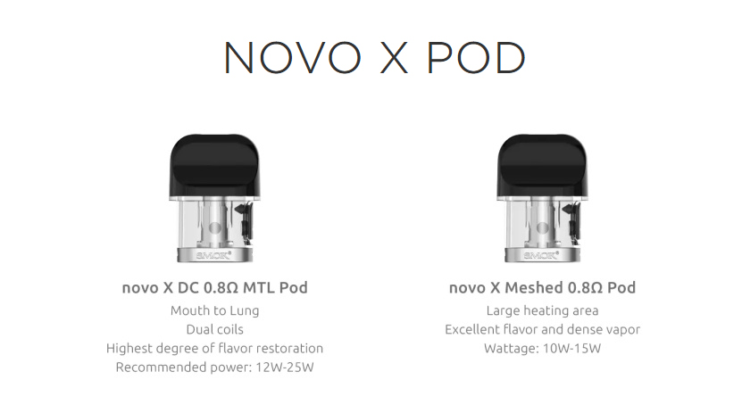 SMOK Novo X Replacement Pods Coil