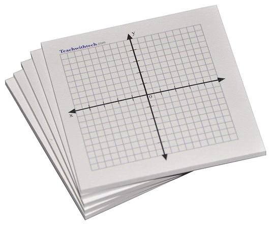 Coordinate Graph Sticker 3 IN. X 3 IN. with Crack and Peel Backing –