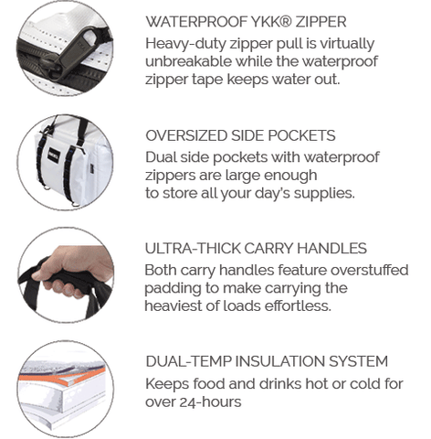 Water-resistant vs. Waterproof Zipper: What's the Difference? - YKK Americas