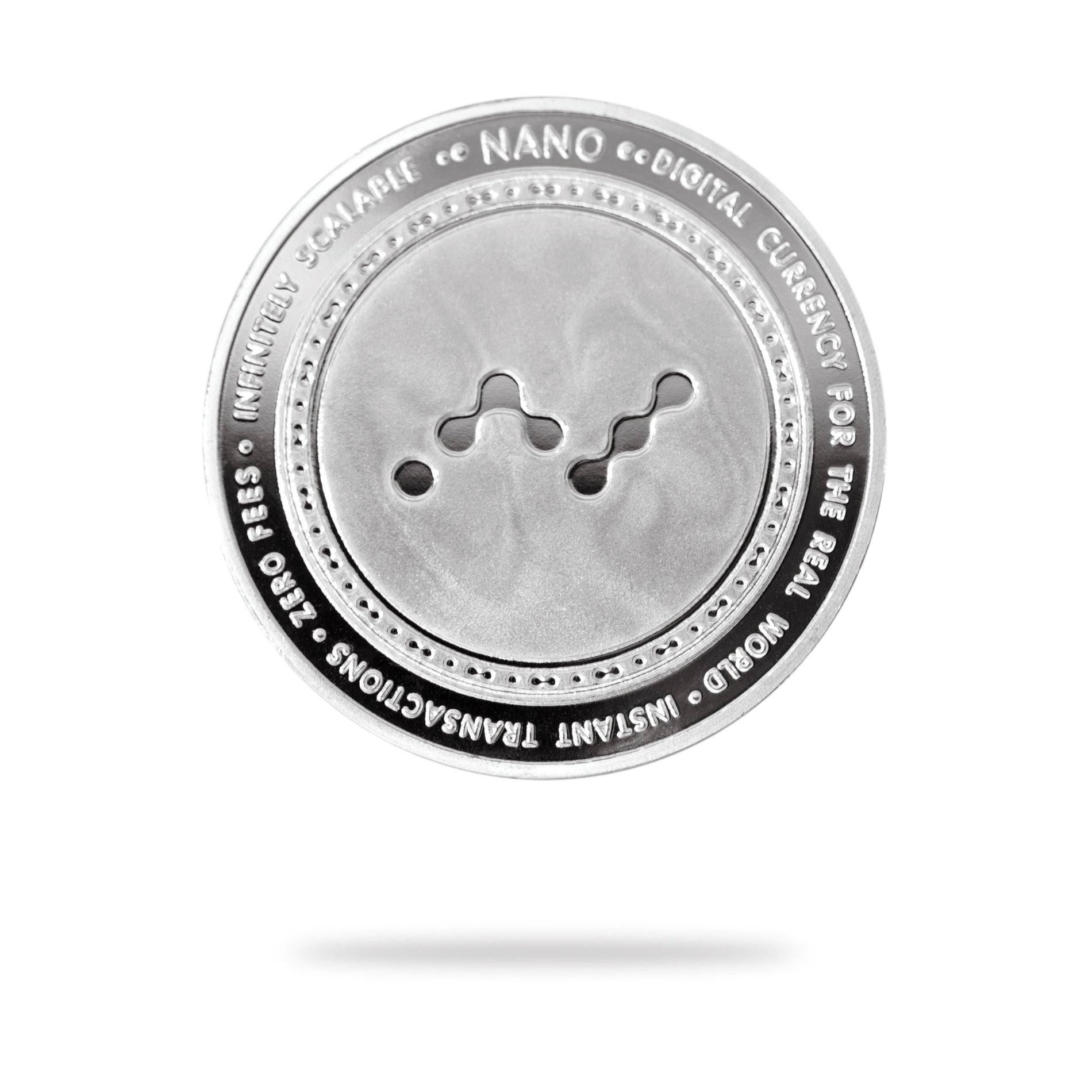 nano crypto coin news