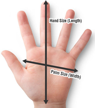 Hand measurements