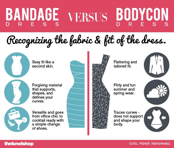 Bodycon Dress vs. Bandage Dress | The 