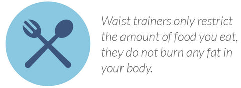 Pros And Cons Of Using A Waist Trainer