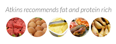 The Standard Atkins Diet Also Known As Atkins 20 Has Four Phases And You Can Start With Any Of The Initial Three Depending On Your Weight Loss Targets The Standard Atkins Diet Also Known As Atkins 20 Has Four Phases And You Can Start With Any Of The Initial Three Depending On Your Weight Loss Targets