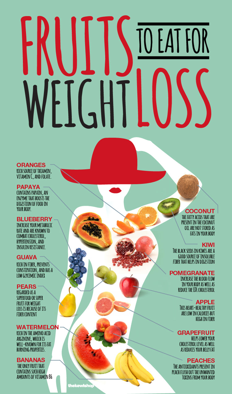 what is the best fruits to eat for weight loss