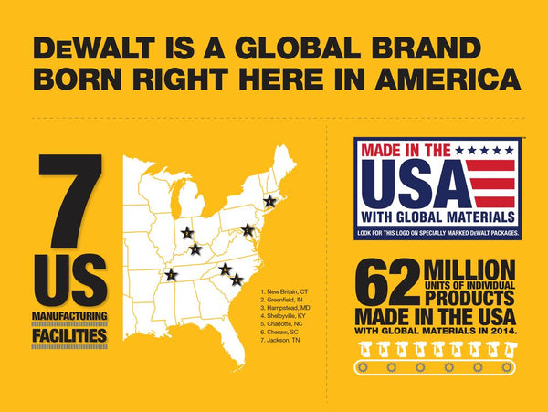 DeWalt Tools est une marque de classe mondiale née aux États-Unis