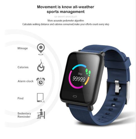 fitbit blood pressure monitor