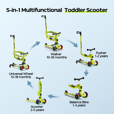 V5 Pro kids scooter has 5 modes