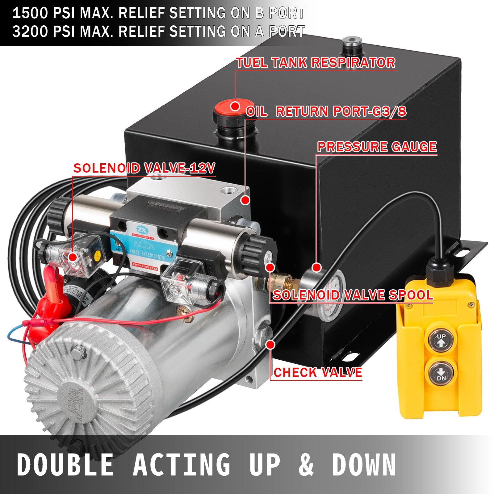Hydraulic Unit Acting W/ Pressure Gauge Pump 12 – Vevor US
