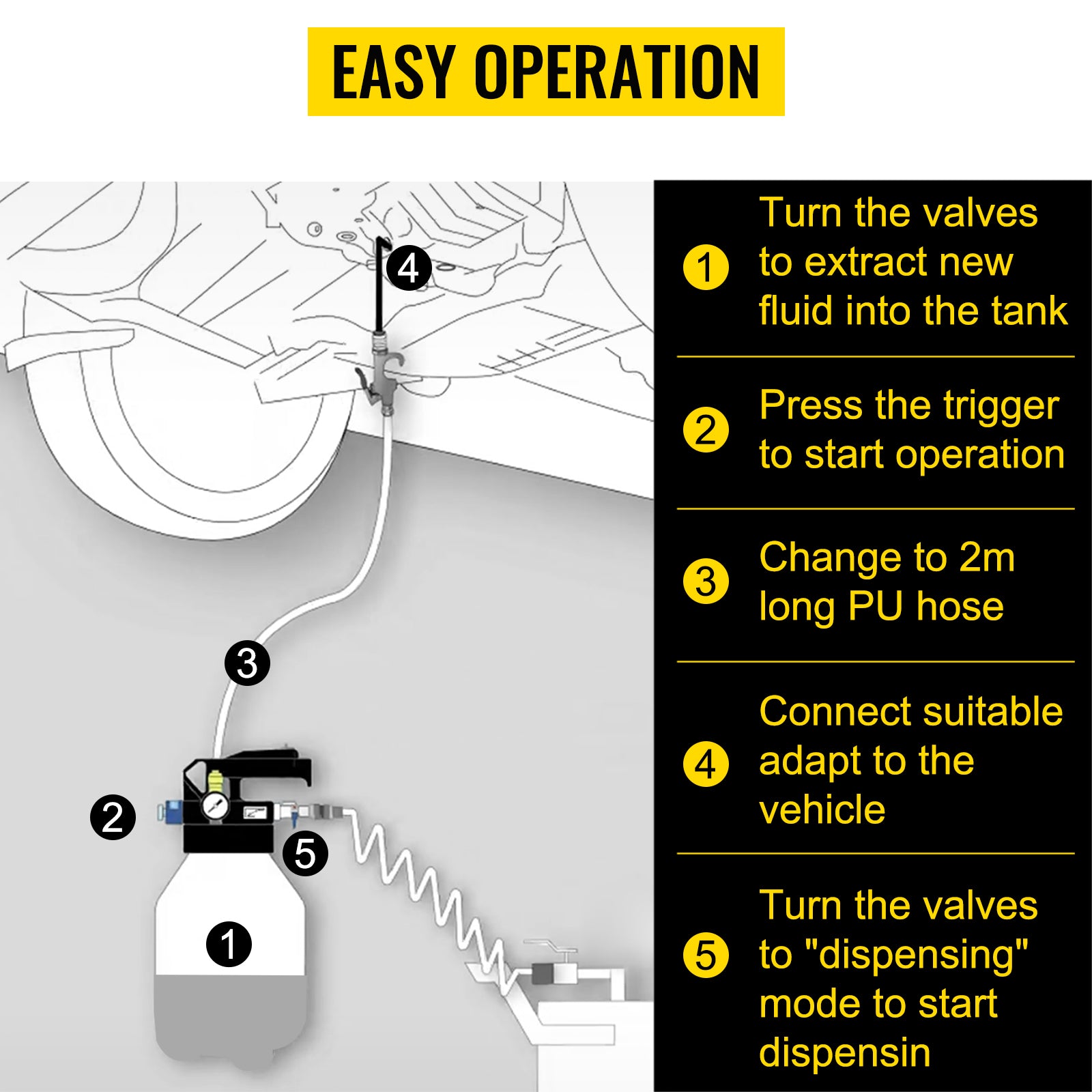 manual fluid extractor and dispenser