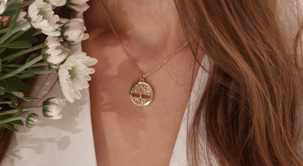 THE MEANING AND SYMBOLISM OF COMPASS JEWELLERY - Off The Map Jewellery