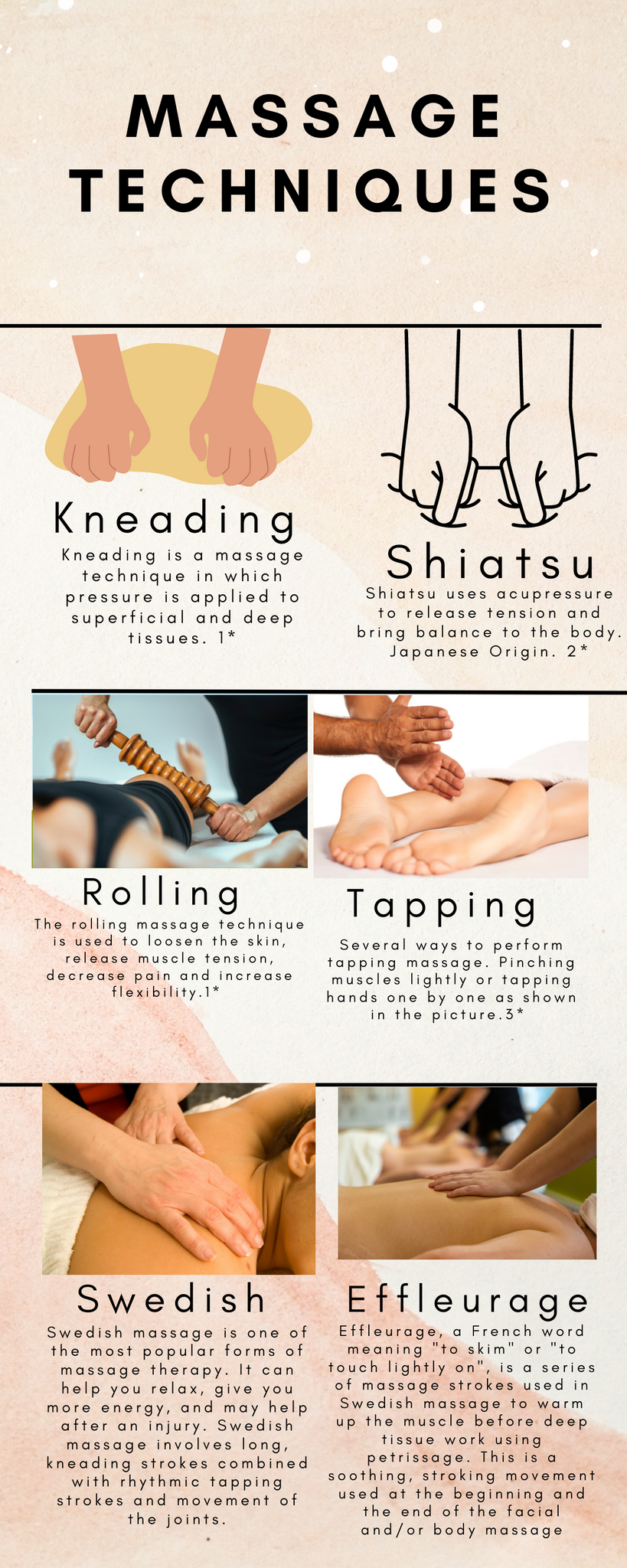 Massage Techniques Banner Infographic