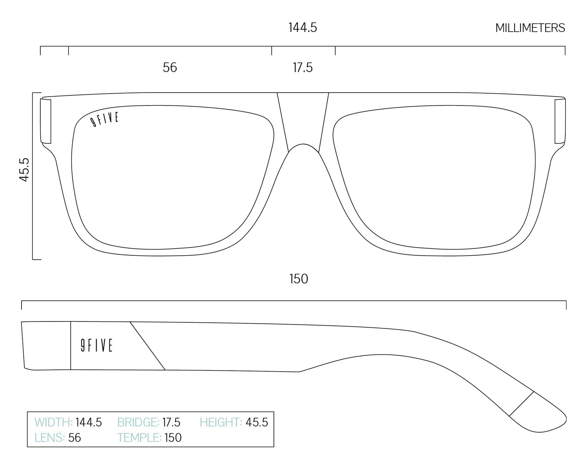 Frame Sizing