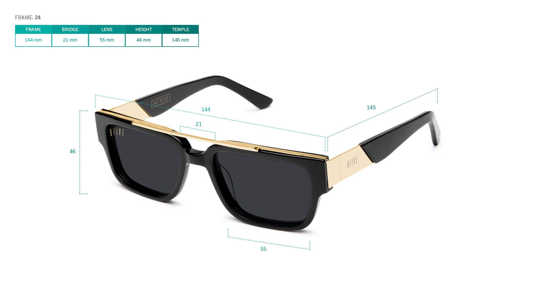 Frame Sizing