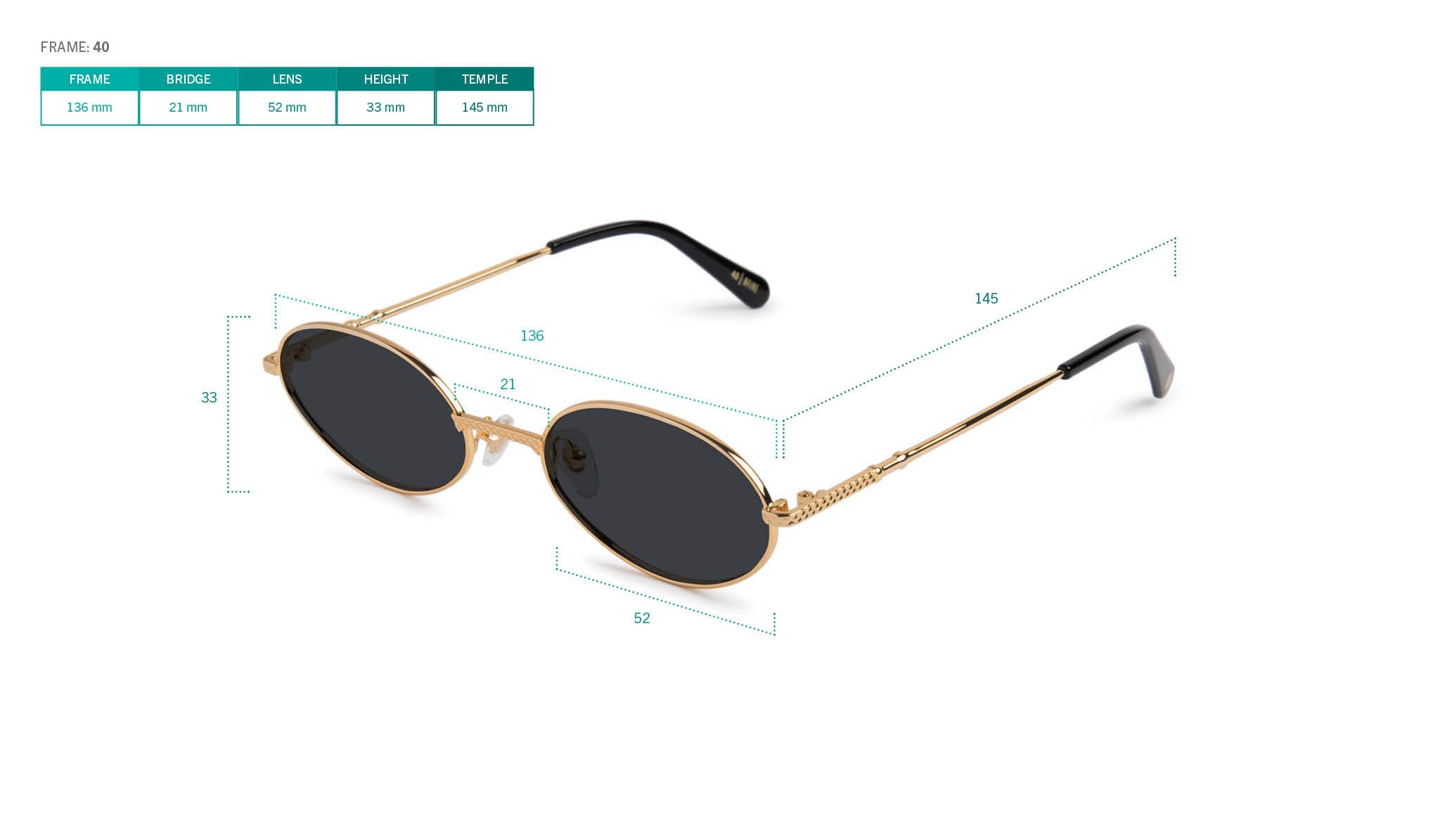 Frame Sizing