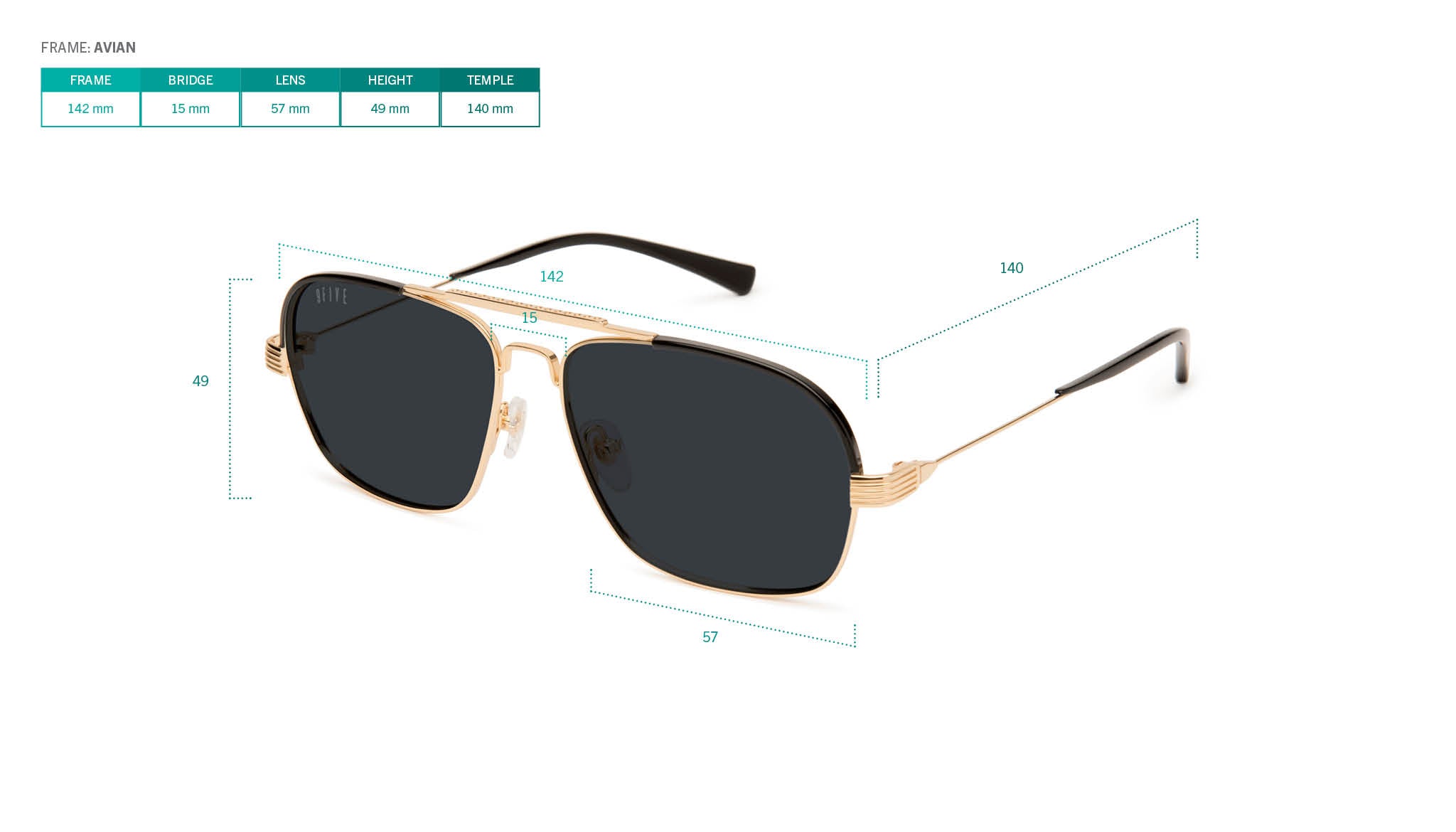 Frame Sizing