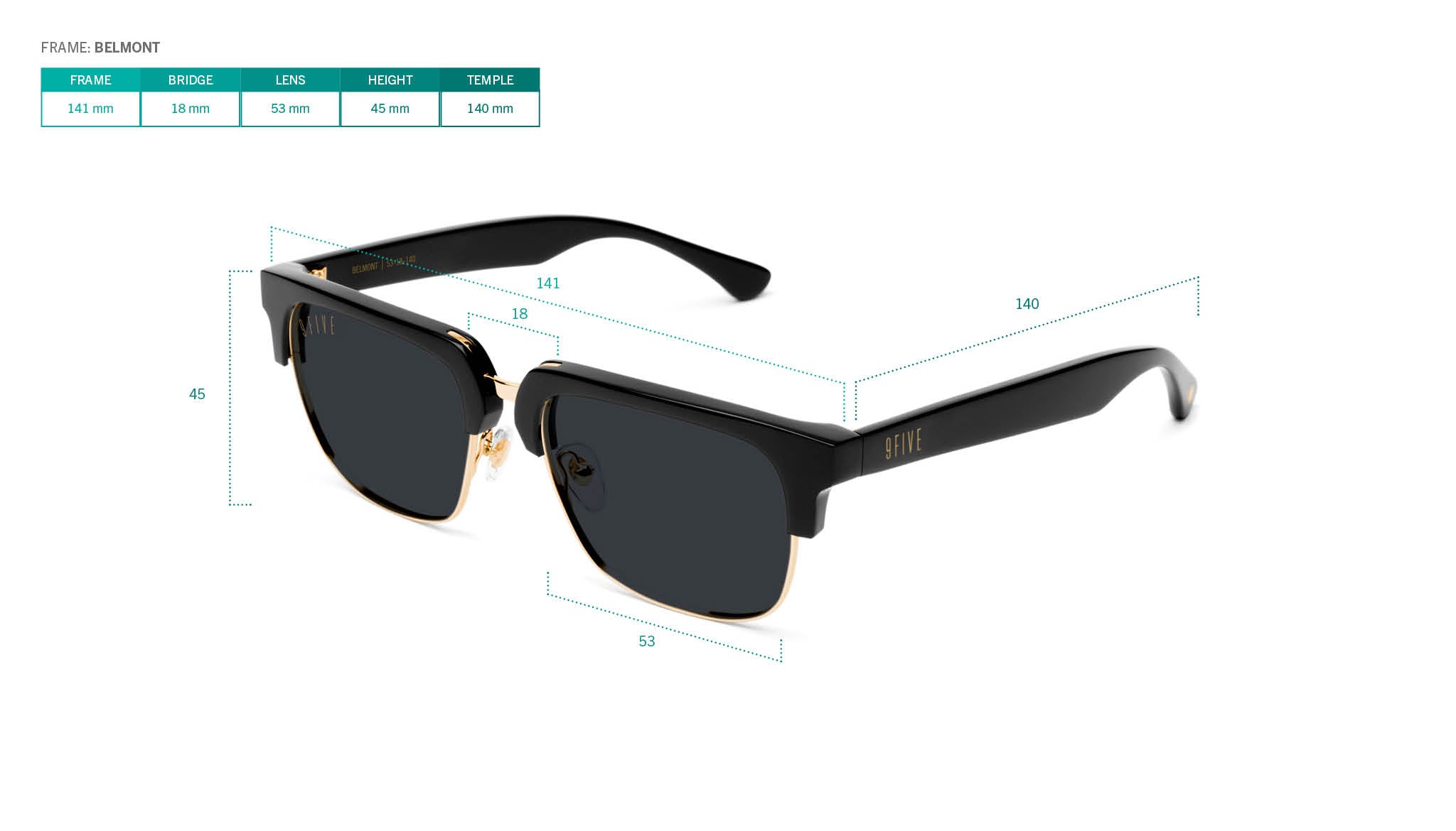 Frame Sizing