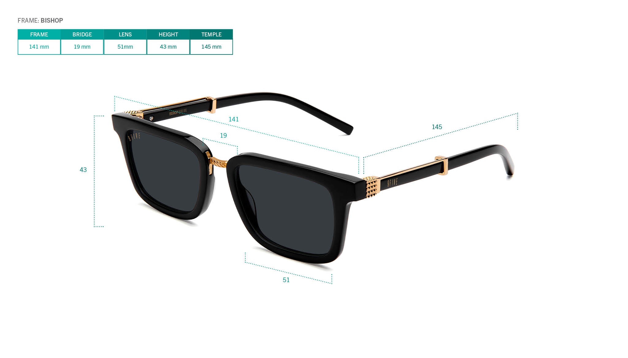 Frame Sizing