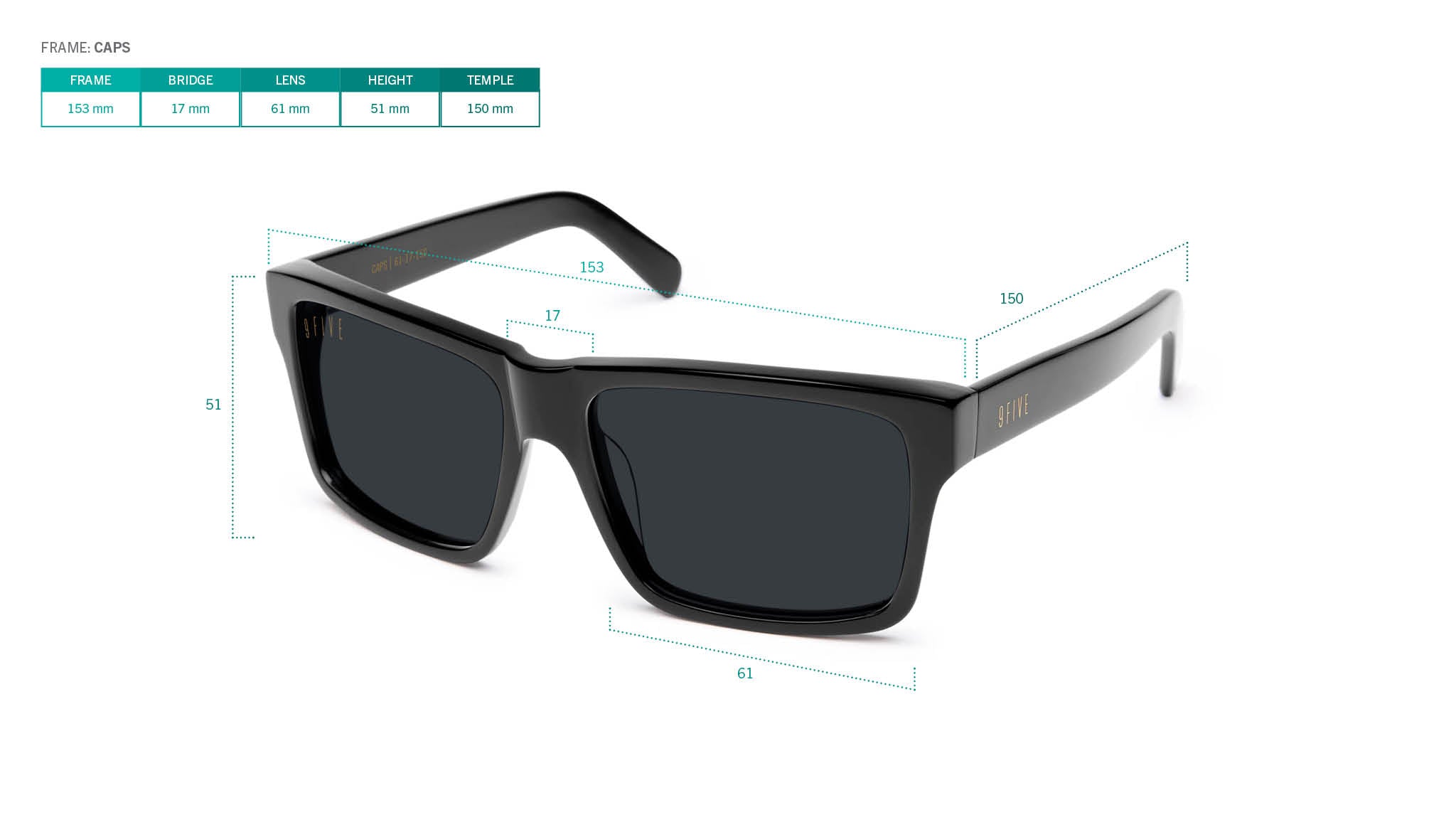 Frame Sizing